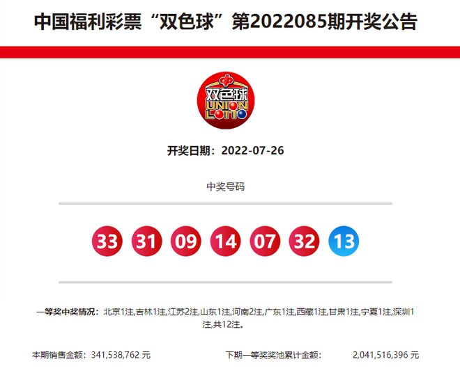 關(guān)于新奧歷史開獎(jiǎng)記錄的最新消息，是否已經(jīng)公布？，新奧歷史開獎(jiǎng)記錄最新消息公布，開獎(jiǎng)結(jié)果及歷史記錄揭曉