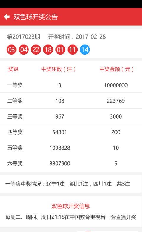 澳門彩票開獎結(jié)果，探索未來的預(yù)測與解析（2025年展望），澳門彩票未來預(yù)測與解析，2025年展望