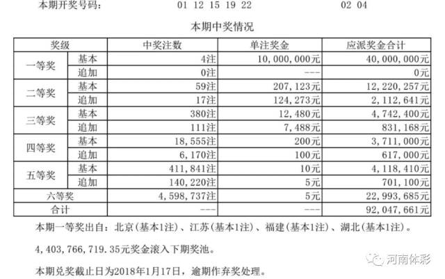 揭秘新奧歷史開獎結果公布，走向未來的幸運之門（2025年回顧），揭秘新奧歷史開獎結果，幸運之門開啟，展望未來（2025年回顧）