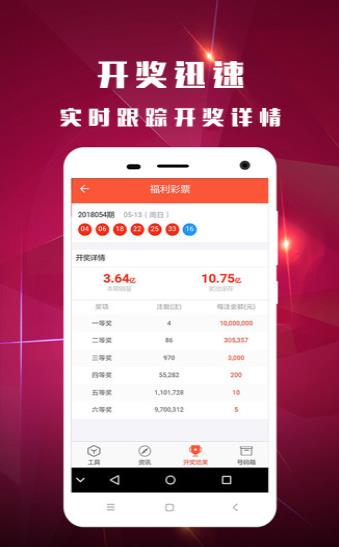 揭秘背后的秘密 第5頁