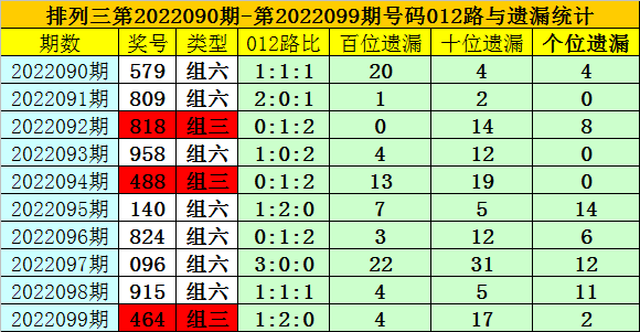 澳門(mén)一碼一碼精準(zhǔn)預(yù)測(cè)，揭秘A07版預(yù)測(cè)準(zhǔn)確率背后的秘密，澳門(mén)一碼精準(zhǔn)預(yù)測(cè)揭秘，A07版預(yù)測(cè)準(zhǔn)確率背后的真相探索
