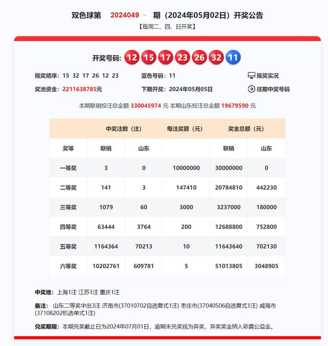 探索2025新奧歷史開獎(jiǎng)記錄，一場數(shù)字盛宴的回顧與展望，回顧與展望，2025新奧歷史開獎(jiǎng)記錄的數(shù)字盛宴