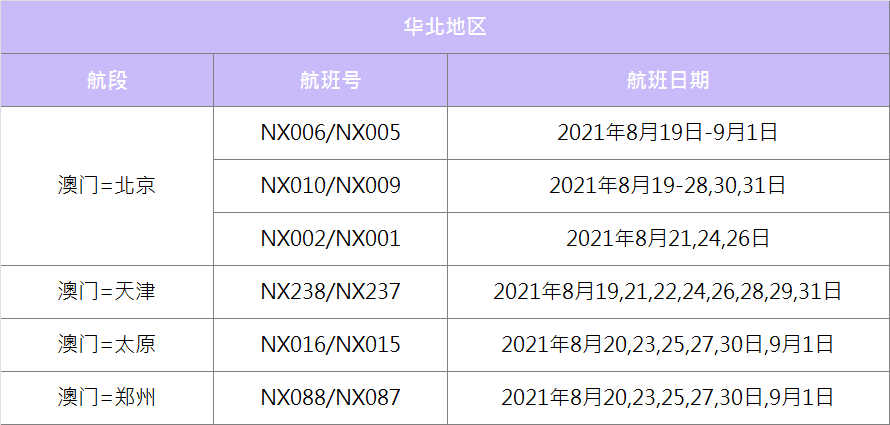 澳門2025最新碼表，全面解讀與SEO優(yōu)化策略，澳門2025最新碼表全面解讀與SEO策略優(yōu)化指南