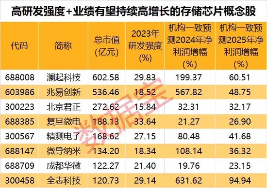 揭秘2025年天天彩精準(zhǔn)資料，掌握未來彩票走向的秘訣，揭秘未來彩票走向，2025年天天彩精準(zhǔn)資料大揭秘！