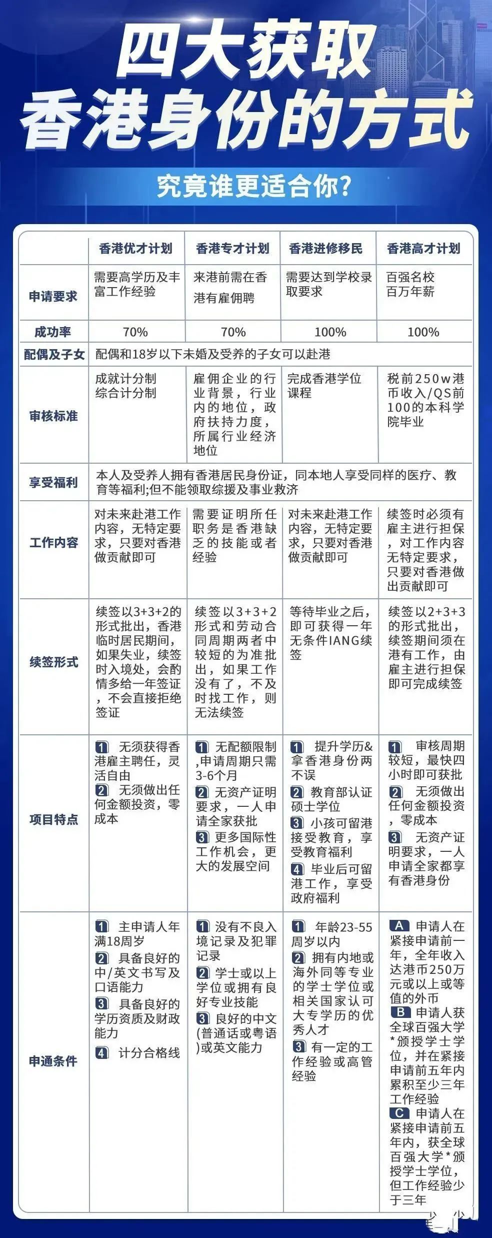 香港三期必開一期免費(fèi)百，深度解析與探索，香港三期必開一期免費(fèi)百，深度解析與獨(dú)家探索