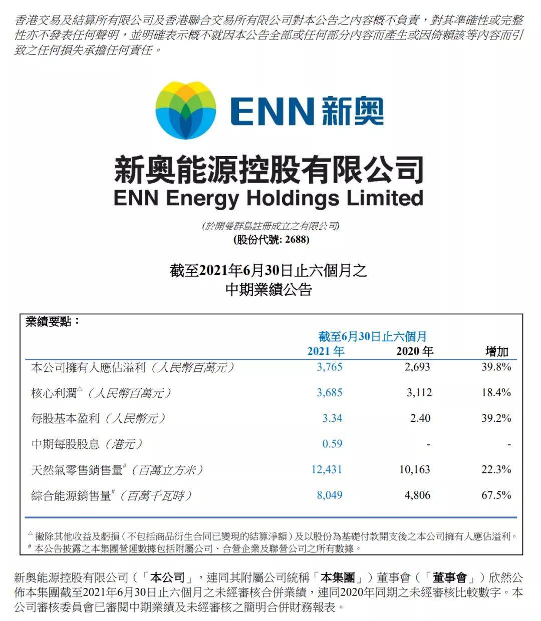 新奧歷史開槳紀錄，展望2025年，新奧歷史里程碑，回顧過去，展望2025年輝煌未來