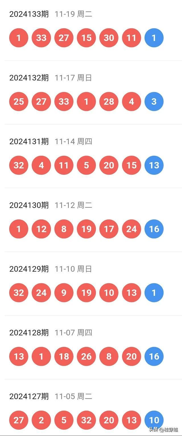 探索新奧歷史開獎記錄的新篇章，走向未來的彩票之旅（2025年回顧），回顧與展望，新奧歷史開獎記錄的彩票之旅，走向未來的篇章（2025年）