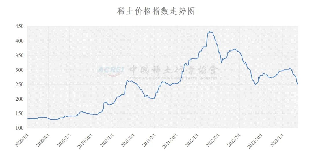 揭秘新奧歷史開獎記錄走勢圖，預測未來的趨勢與策略（至2025年），揭秘新奧歷史開獎記錄走勢圖，預測未來趨勢與策略至2025年詳解