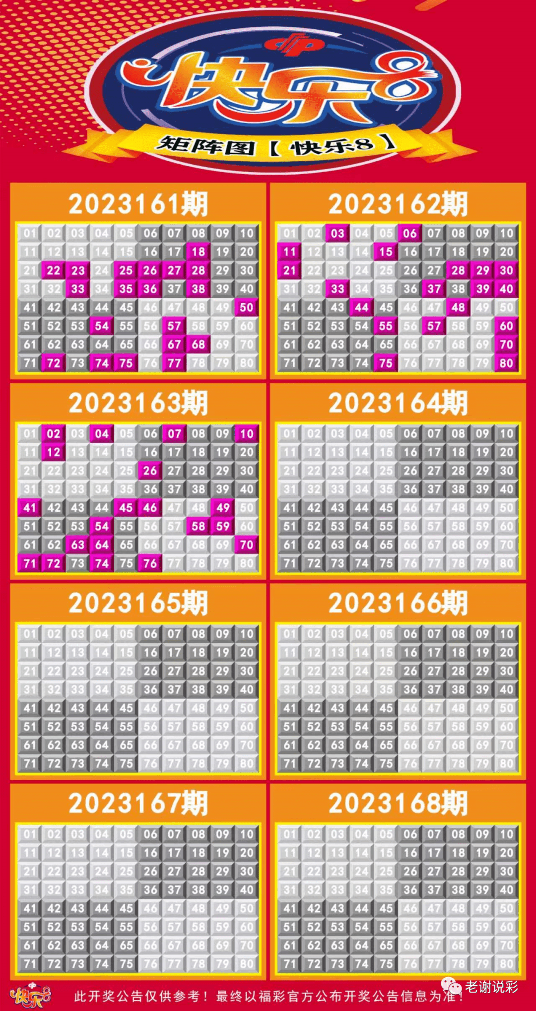 新澳門彩走勢圖今天最新，探索彩票走勢的奧秘與策略，探索最新澳門彩走勢圖的奧秘與策略