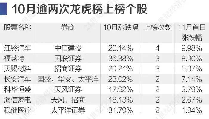 揭秘精準(zhǔn)三肖三碼，揭秘背后的秘密與策略，揭秘精準(zhǔn)三肖三碼背后的秘密與策略解析