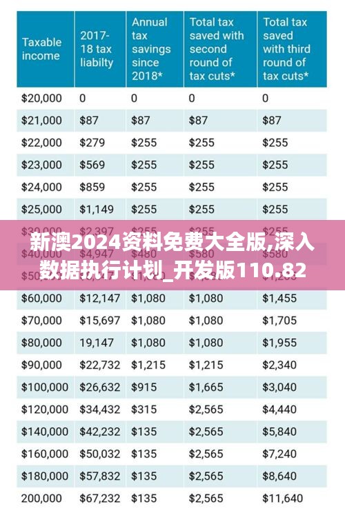 2025新澳原料免費(fèi)大全——探索最新原料資源，助力行業(yè)創(chuàng)新與發(fā)展，2025新澳原料大全，探索最新資源，推動(dòng)行業(yè)創(chuàng)新與發(fā)展