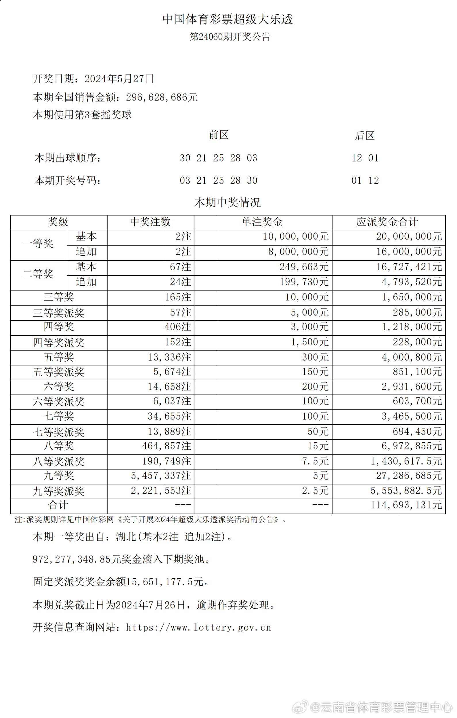 揭秘2025新澳開獎(jiǎng)記錄決策資料解釋——全面解讀彩票背后的秘密，揭秘彩票背后的秘密，全面解讀2025新澳開獎(jiǎng)記錄決策資料解釋