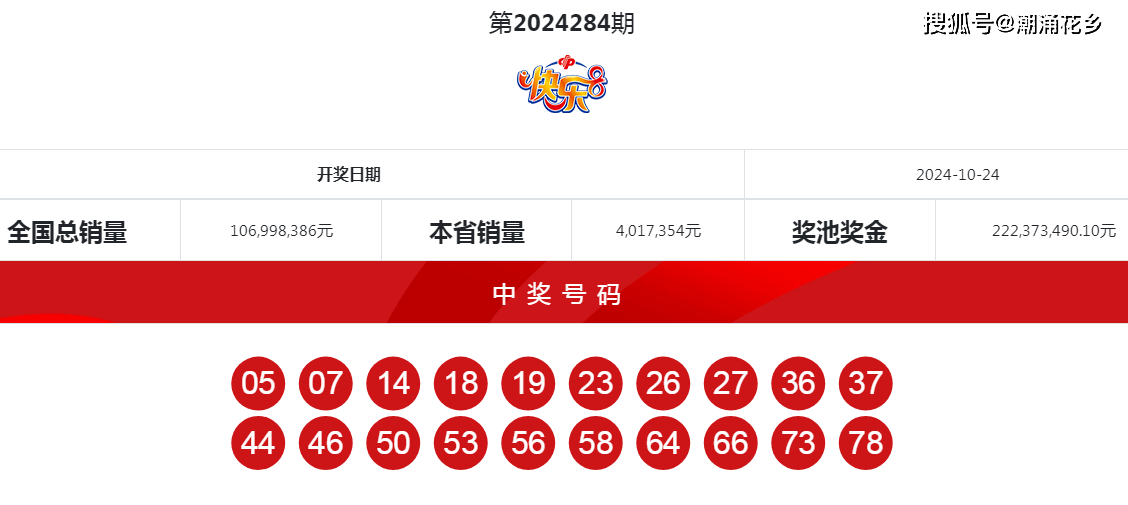 揭秘4949494949最快開獎結果——最新開獎動態(tài)與解析，揭秘最新開獎動態(tài)，4949494949最快開獎結果解析