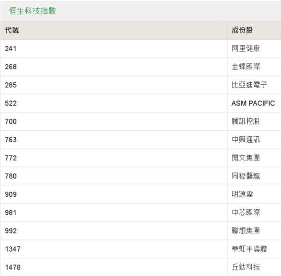 如何查詢2025新奧開彩記錄——全面指南，全面指南，如何查詢2025新奧開彩記錄