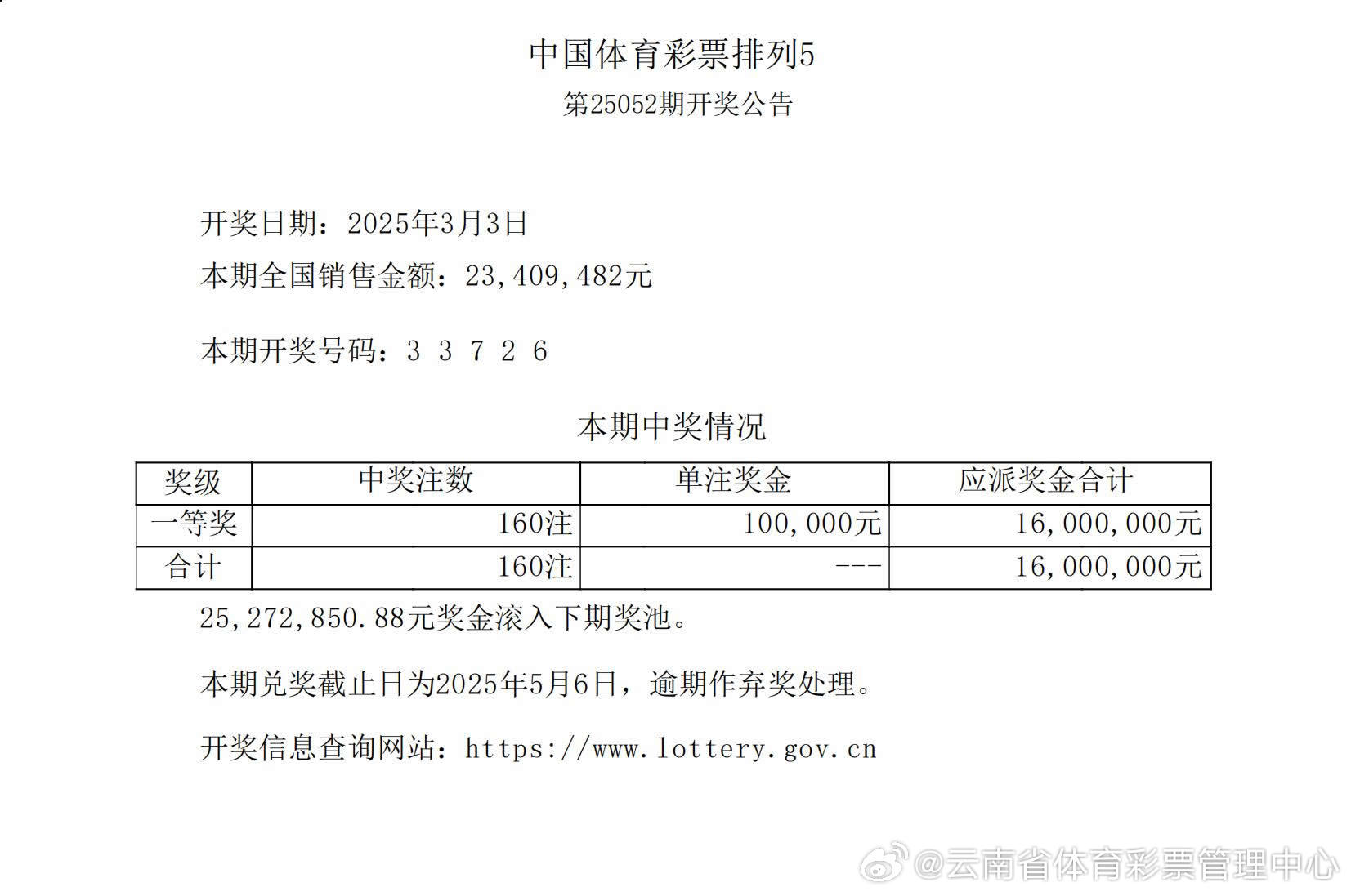 揭秘555525oom王中王開獎結(jié)果號碼——全面解析與獨(dú)家洞察，獨(dú)家揭秘，555525oom王中王開獎結(jié)果號碼全面解析與獨(dú)家洞察