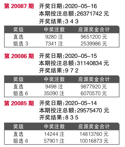 揭秘7777788888王中王開獎最新玄機——全面解析與獨家洞察，獨家揭秘，王中王開獎最新玄機解析與獨家洞察