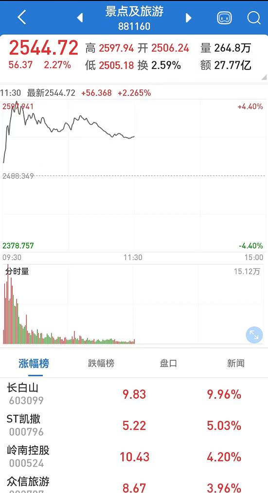 新澳門彩出號(hào)綜合走勢分析與預(yù)測，澳門彩票出號(hào)走勢分析與預(yù)測