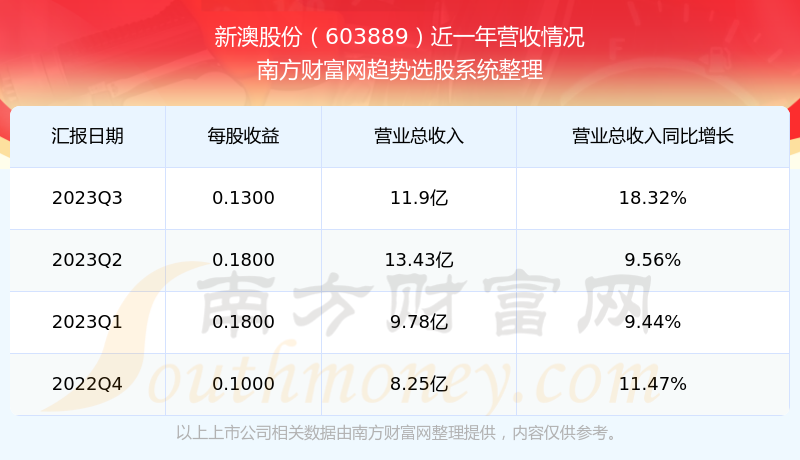 新澳2025今晚開獎結果及彩票背后的故事，新澳2025彩票背后的故事與今晚開獎結果揭曉