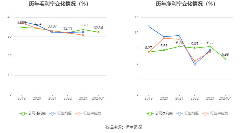 澳門六和彩資料查詢2024年免費查詢指南，01-32期全方位解析，澳門六和彩資料查詢指南，2024年免費查詢解析，涵蓋期數(shù)全方位分析
