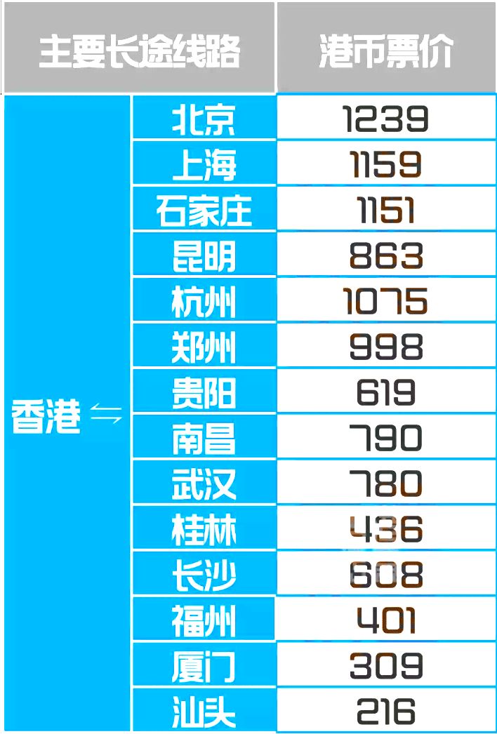 探索香港鐵算，歷史、功能與重要性（關(guān)鍵詞，香港鐵算 47887），揭秘香港鐵算，歷史沿革、功能與重要性解析