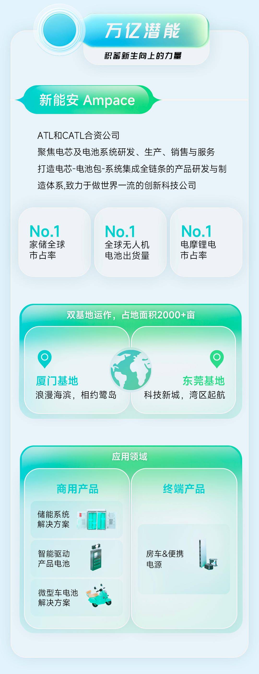 推薦 第399頁