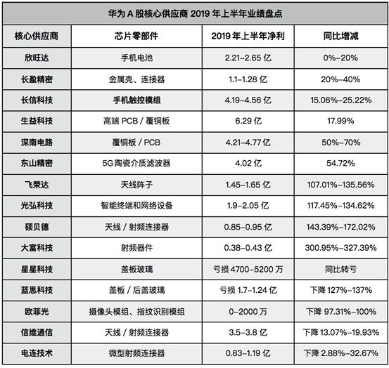 探索未來的色彩世界，解析2025門紅藍(lán)綠波色表圖，解析未來色彩世界，揭秘2025門紅藍(lán)綠波色表圖探索