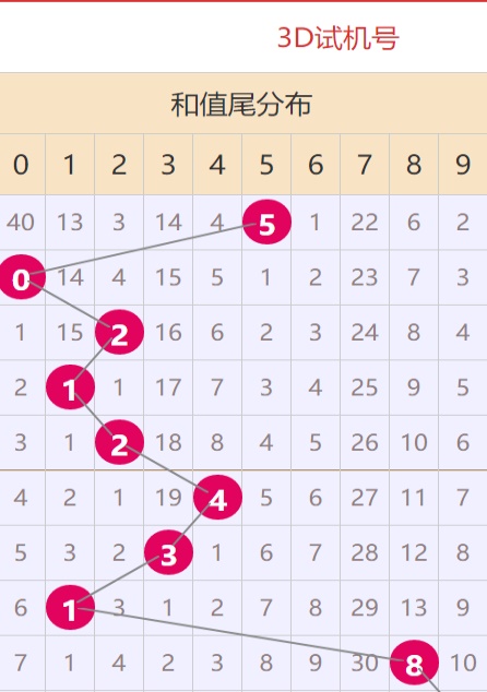 4887正版資料大全——獲取優(yōu)質資源的首選之地，4887正版資料大全，優(yōu)質資源首選之地