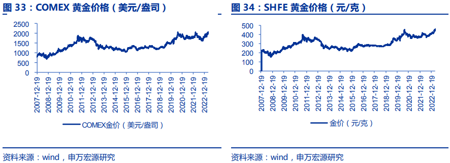 揭秘三碼中特期期準(zhǔn)免費(fèi)秘訣，輕松掌握中獎(jiǎng)規(guī)律！，揭秘三碼中特期期準(zhǔn)中獎(jiǎng)規(guī)律，免費(fèi)分享秘訣！