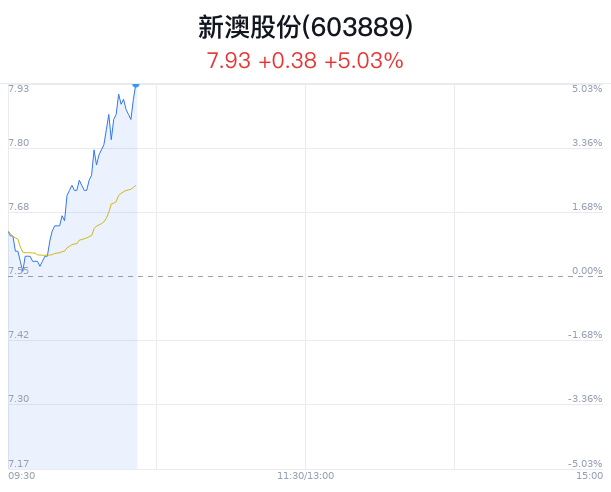 新澳今晚9點(diǎn)30分367，探索精彩時(shí)刻，體驗(yàn)非凡之夜，新澳367精彩之夜，探索非凡時(shí)刻，體驗(yàn)極致樂趣