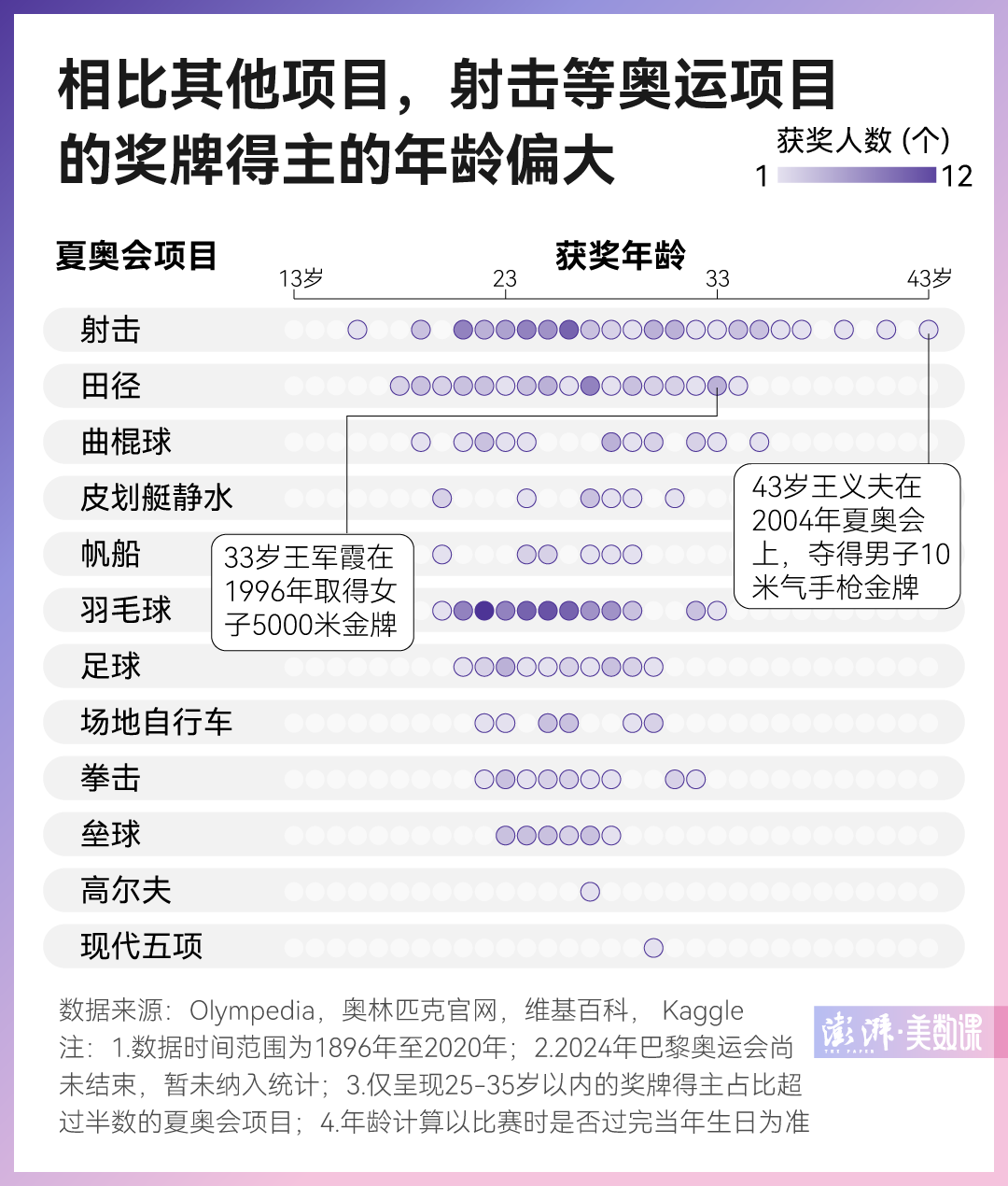 新澳門六2004開獎(jiǎng)記錄，回顧與分析，澳門六開獎(jiǎng)記錄回顧與分析 2004年數(shù)據(jù)揭秘