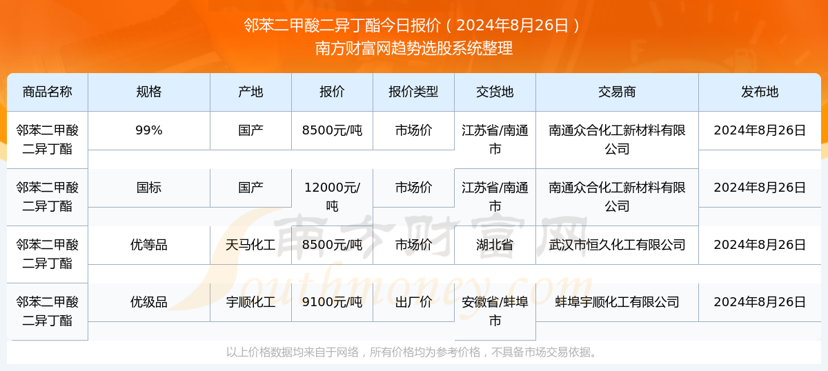 澳門(mén)彩票中心，查詢(xún)2025年天天開(kāi)好彩開(kāi)獎(jiǎng)結(jié)果，輕松掌握最新動(dòng)態(tài)，澳門(mén)彩票中心最新開(kāi)獎(jiǎng)結(jié)果及動(dòng)態(tài)，2025年天天開(kāi)好彩實(shí)時(shí)更新