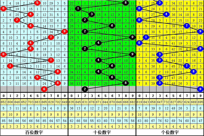 揭秘彩票秘密，精準三肖三碼與數(shù)字組合7777788888的奧秘，揭秘彩票神秘面紗，精準三肖三碼與數(shù)字組合7777788888的奧秘探索