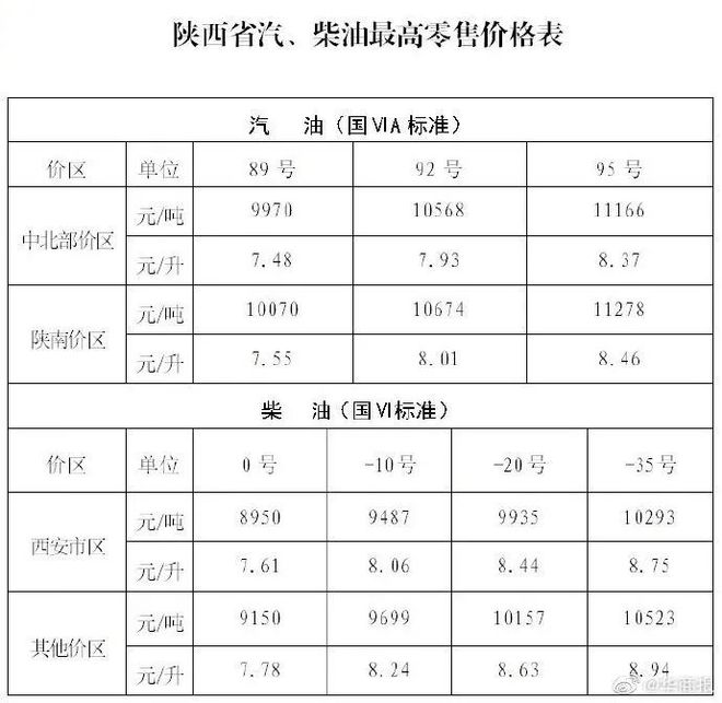 揭秘2025新澳開獎(jiǎng)記錄決策資料詳解，揭秘2025新澳開獎(jiǎng)記錄決策資料全面解析