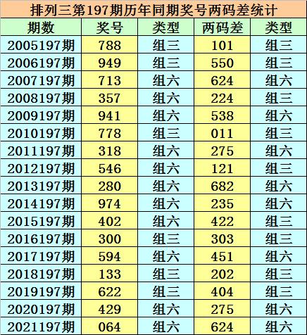 香港二四六開獎(jiǎng)免費(fèi)結(jié)果，揭秘彩票背后的秘密，揭秘香港二四六彩票開獎(jiǎng)背后的秘密與免費(fèi)結(jié)果