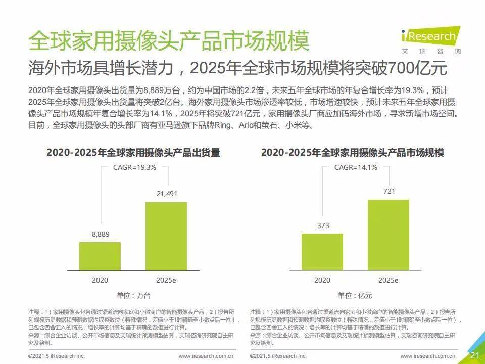 新澳門(mén)號(hào)碼查詢記錄2025年，全面解析與前瞻性探討，澳門(mén)號(hào)碼查詢記錄深度解析與前瞻性探討（2025年展望）