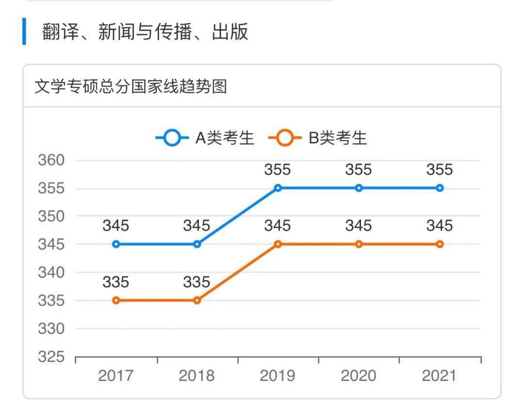 新澳門特生肖走勢圖及其背后的文化意義，澳門特生肖走勢圖與文化內(nèi)涵探析