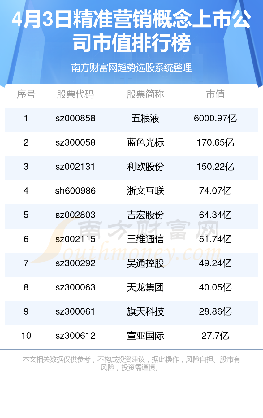 揭秘精準(zhǔn)免費(fèi)預(yù)測(cè)四肖之選，777777與88888的秘密，揭秘精準(zhǔn)免費(fèi)預(yù)測(cè)四肖之選，神秘?cái)?shù)字777777與88888的秘密探索