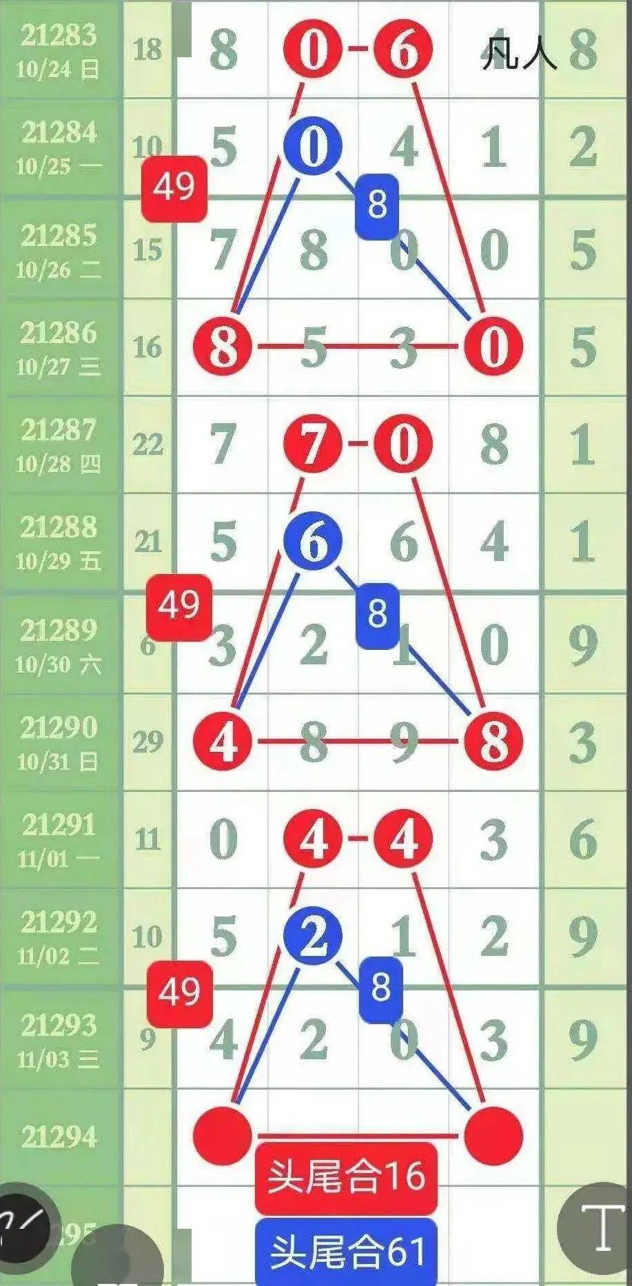 精選三肖三碼資料，揭秘背后的秘密與重要性，揭秘三肖三碼資料背后的秘密及其重要性