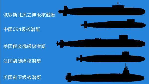 中國(guó)096型戰(zhàn)略核潛艇，服役時(shí)間的期待與解析，中國(guó)096型戰(zhàn)略核潛艇，服役時(shí)間的期待與技術(shù)解析