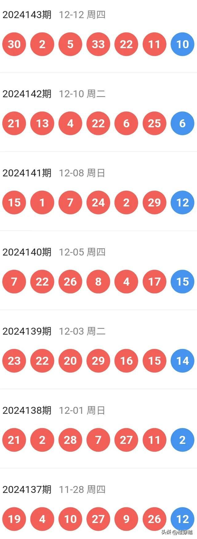 新澳今晚開特馬結(jié)果查詢——全面解析與實時更新，新澳今晚特馬結(jié)果查詢，全面解析與實時更新資訊