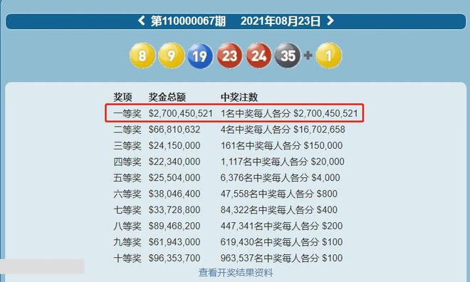 新澳今年晚上9:30開獎結(jié)果揭曉，精彩瞬間不容錯(cuò)過！，新澳今晚9:30開獎結(jié)果揭曉，精彩瞬間敬請期待！