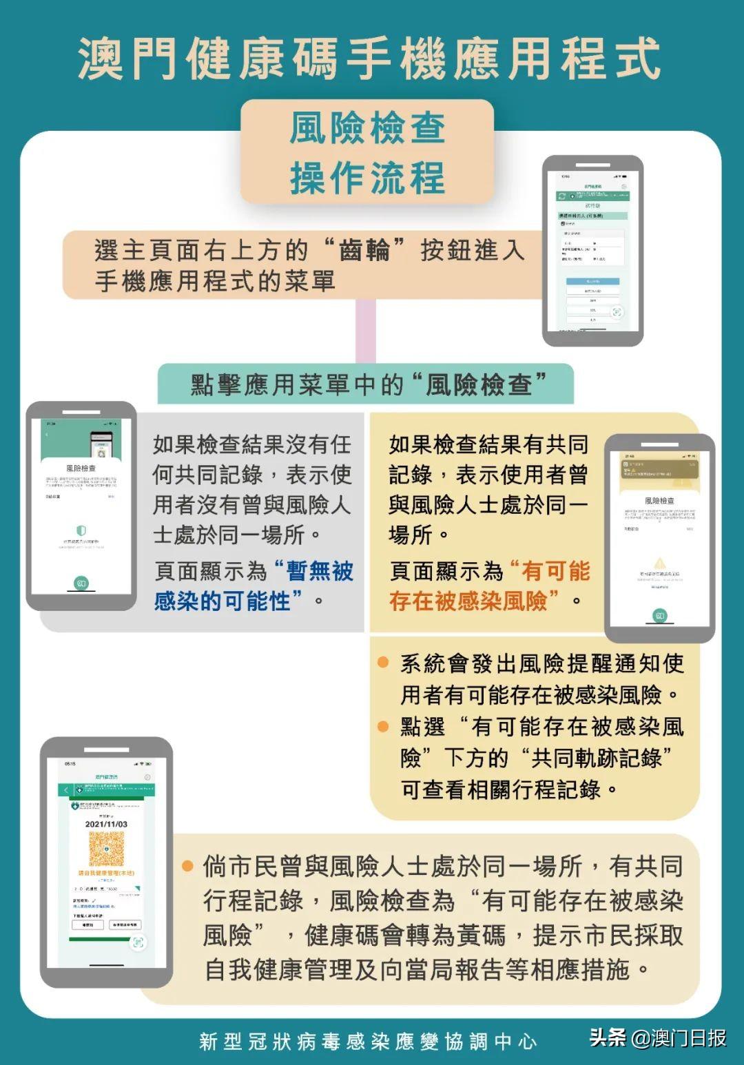 澳門一碼一碼精準(zhǔn)預(yù)測(cè)，揭秘最全最準(zhǔn)確的預(yù)測(cè)方法，澳門一碼精準(zhǔn)預(yù)測(cè)揭秘，最全最準(zhǔn)確的預(yù)測(cè)方法介紹