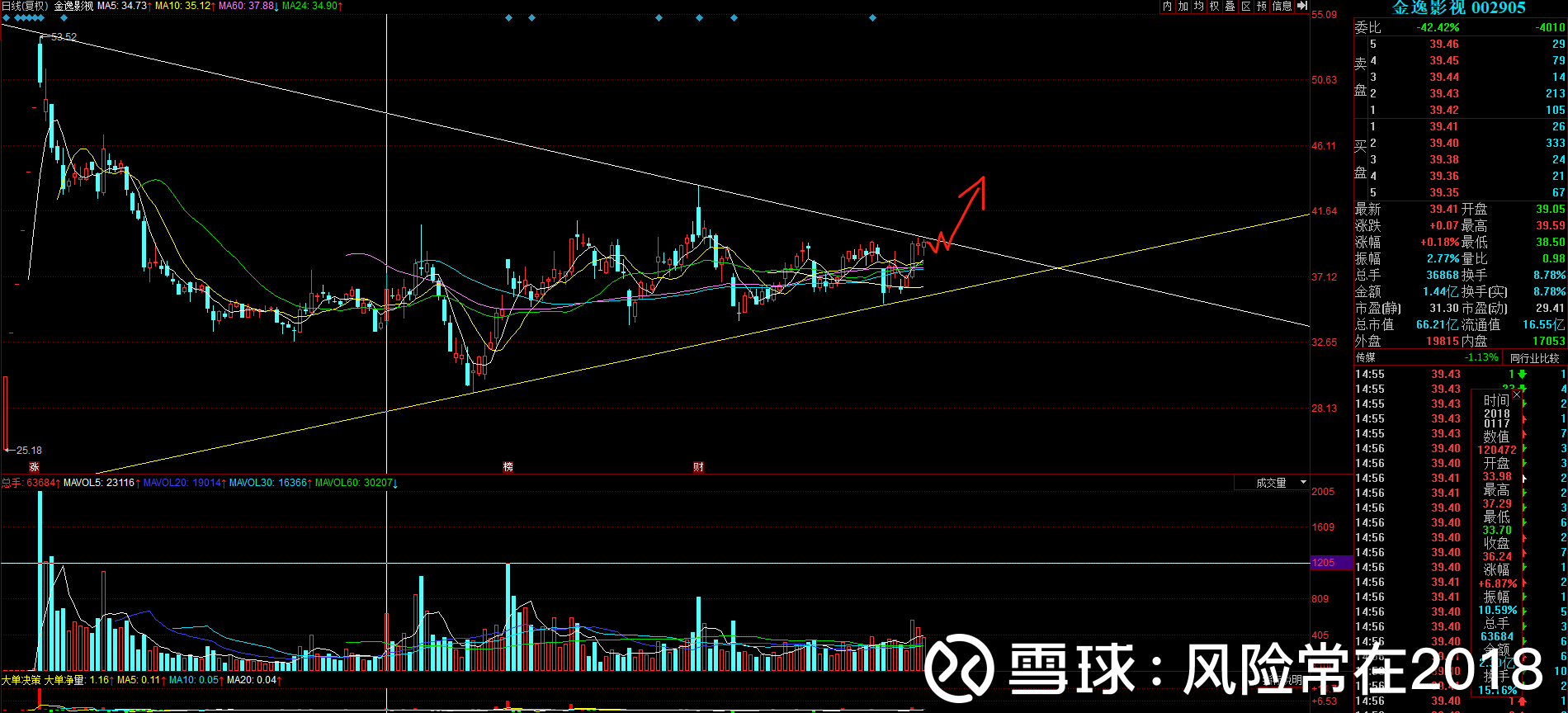 新澳門出彩綜合走勢——探索澳門的無限魅力與獨特風(fēng)采，澳門風(fēng)采揭秘，無限魅力與獨特走勢探索
