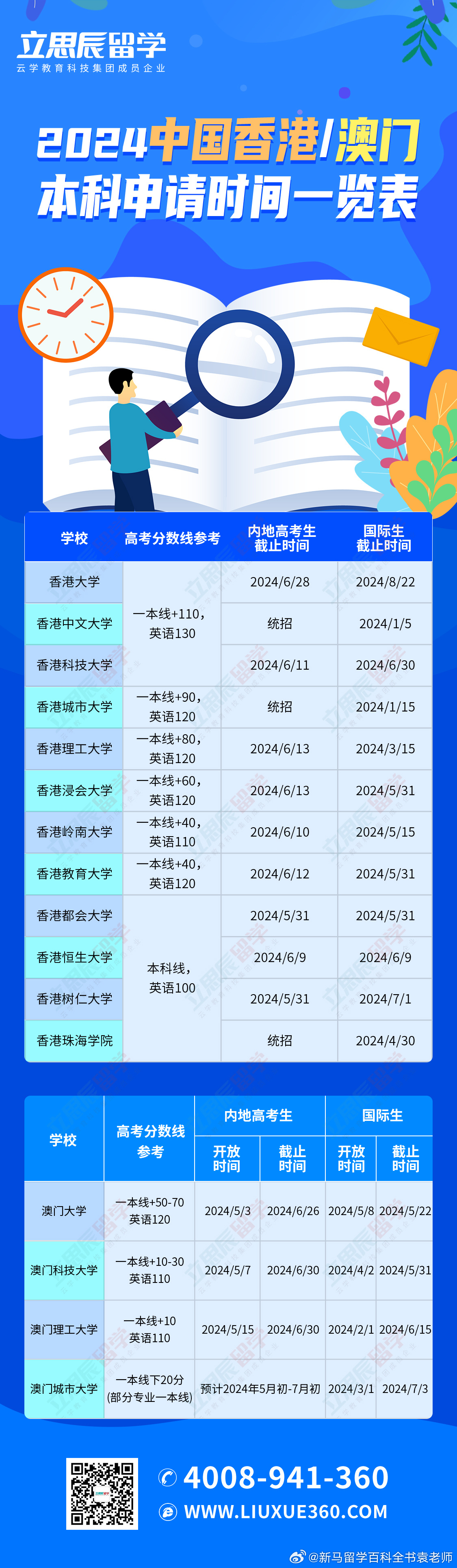 2025新澳門歷史記錄查詢，全面解析與深度探索，澳門歷史記錄深度解析與探索，2025年回顧與查詢指南