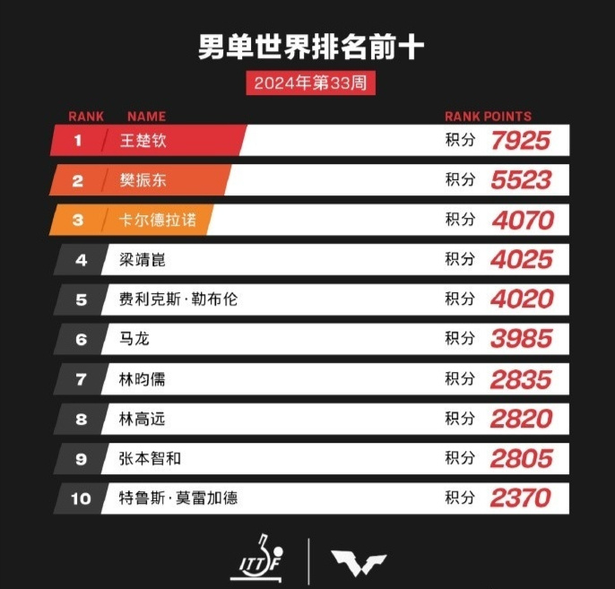 全新升級(jí)！7777788888精準(zhǔn)管家婆更新時(shí)間與功能詳解，全新升級(jí)！精準(zhǔn)管家婆7777788888更新時(shí)間及功能詳解