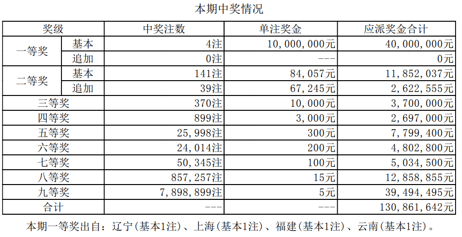 鐵算算盤4887今日開獎(jiǎng)號(hào)碼最新——全方位解析與預(yù)測，鐵算算盤4887今日開獎(jiǎng)號(hào)碼全方位解析與預(yù)測最新發(fā)布