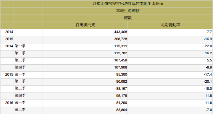 澳門號碼表2025年概覽與預(yù)測，未來彩票走向的新視角，澳門號碼表2025年概覽與預(yù)測，揭示未來彩票走向的新視角