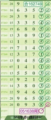 鐵算盤4887開獎(jiǎng)結(jié)果，最新分析與預(yù)測(cè)，鐵算盤4887最新開獎(jiǎng)結(jié)果分析與預(yù)測(cè)報(bào)告