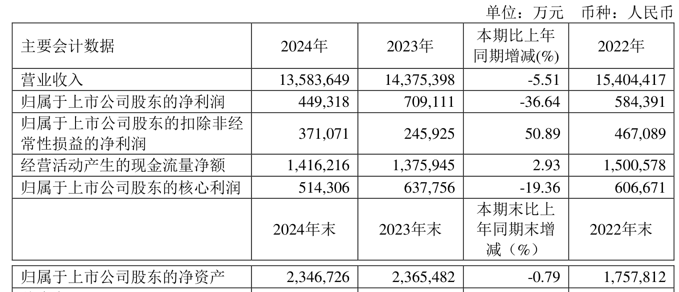 2024新奧正版資料大全——一站式獲取最新資訊與資源，2024新奧正版資料大全，最新資訊與資源一站式獲取