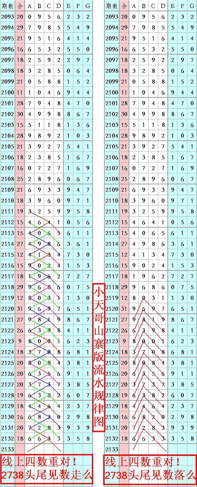 精準(zhǔn)六肖是什么，揭秘生肖預(yù)測(cè)的奧秘，揭秘精準(zhǔn)六肖預(yù)測(cè)生肖的奧秘